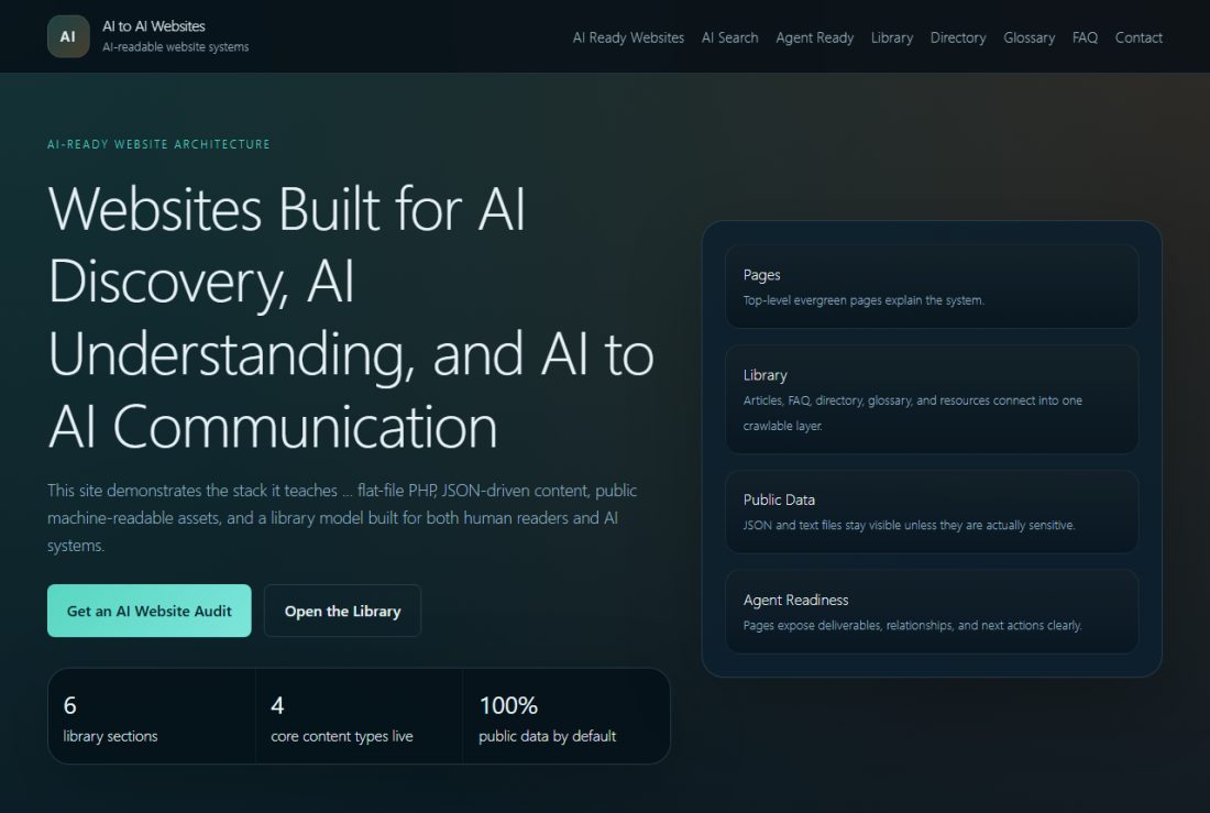 Homepage of AItoAIWebsites.com